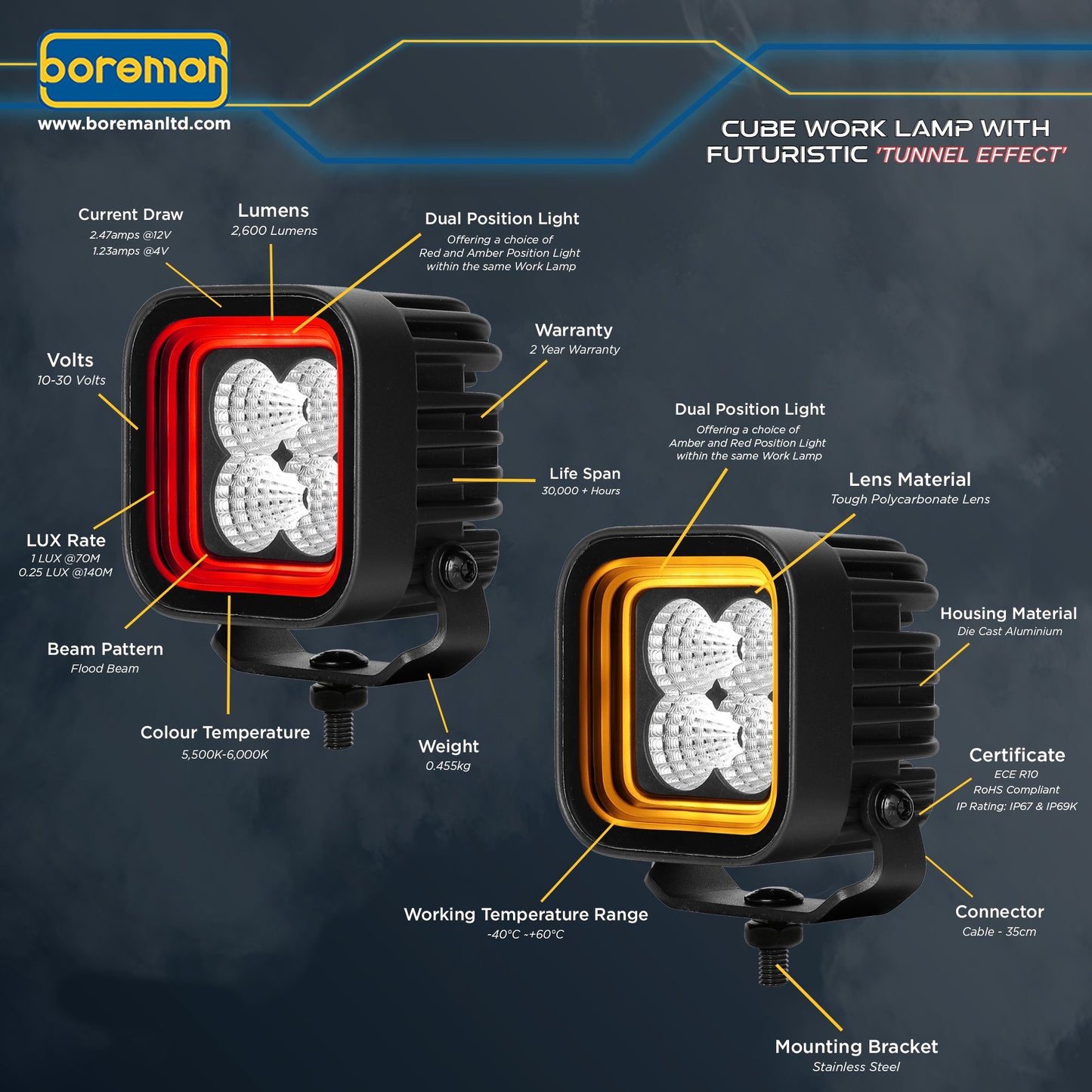 Cube Work Lamp with Futuristic ‘Tunnel Effect’- Part No.: 1001-1510