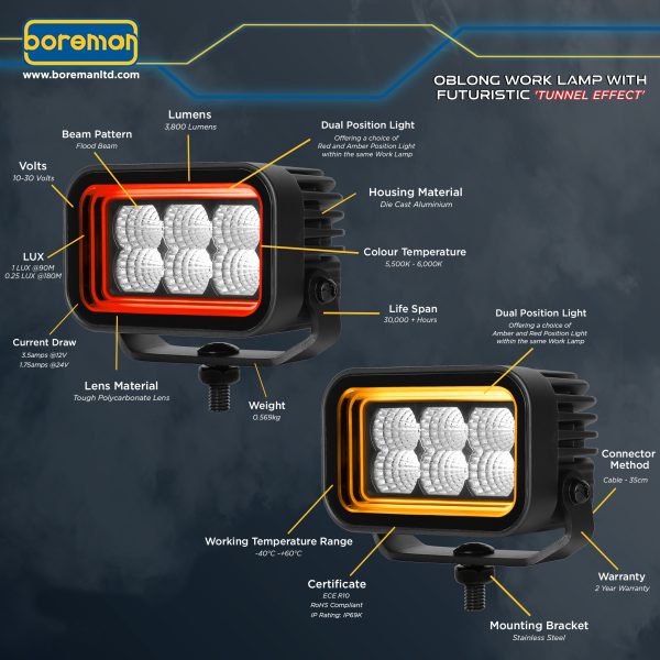 Oblong Work Lamp with Futuristic ‘Tunnel Effect’ – Part No.: 1001-1515