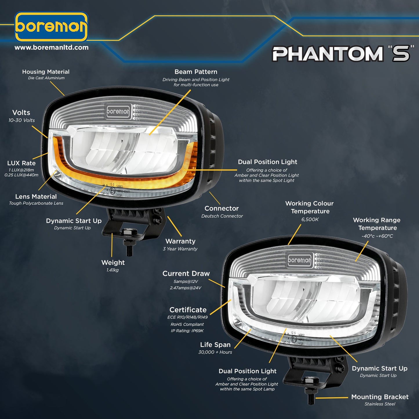 Boreman PHANTOM S