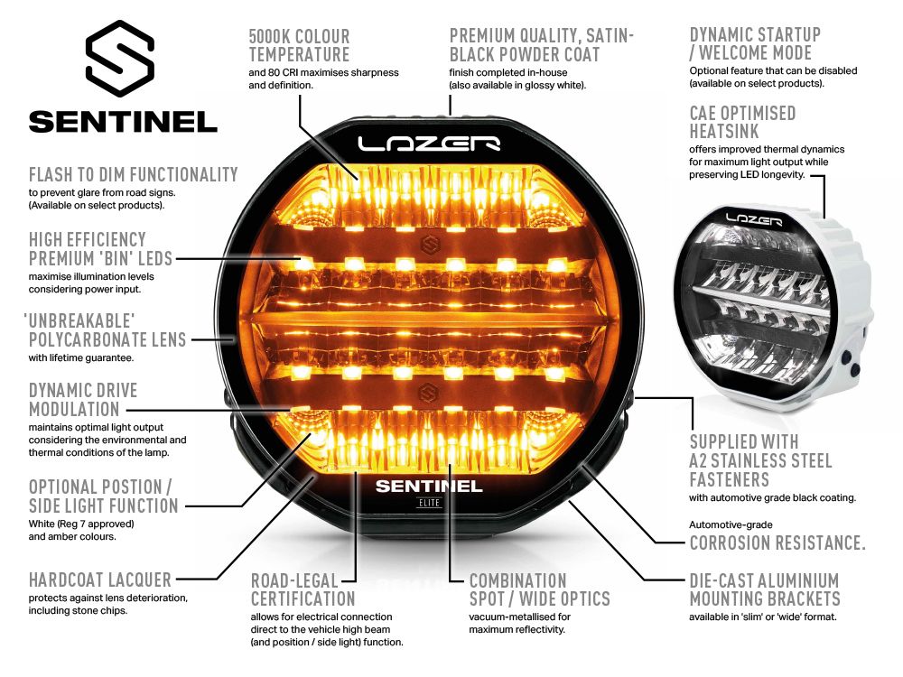LAZER Sentinel 9'' Highline