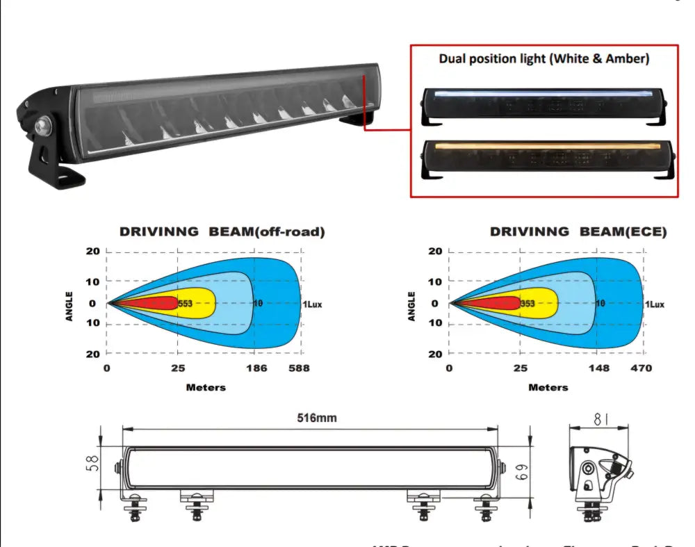 HGV Auto. ATOM D. 22’’ Light Bar. Dual Colour DRL. 14,000 Lumen Light Bar