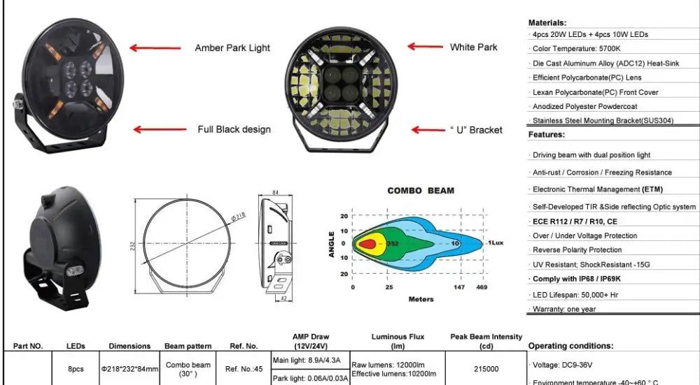 HGV Auto. CROSS HAIR NINE. 9’’ Round Full LED Spot Lamp Amber/White DRL 12,000lumen Driving Light