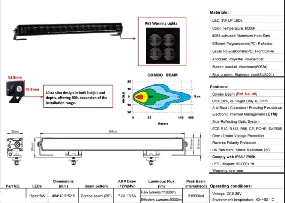 HGV Auto. GRAFTER. 20’’ Slim Lightbar with Amber Strobe 11,000 Lumen Lightbars