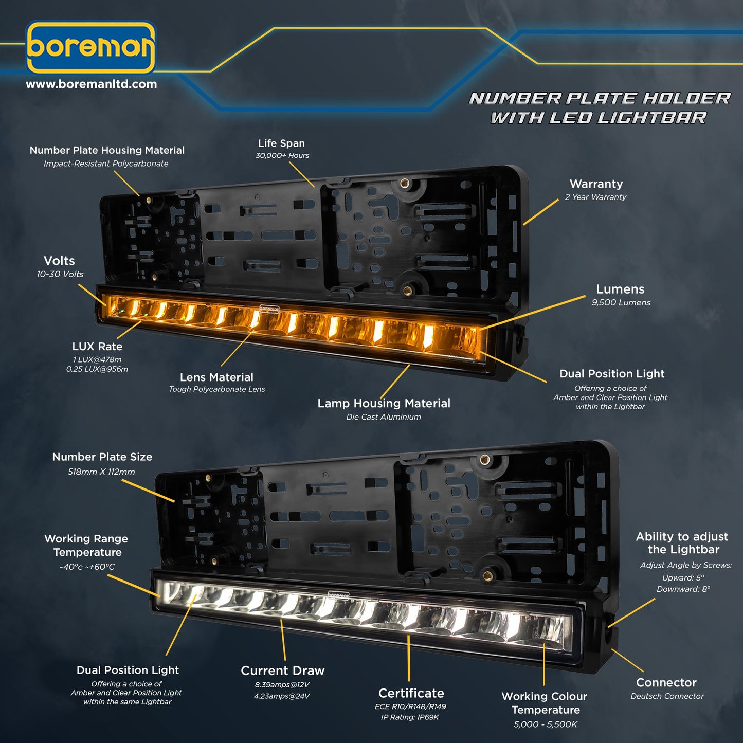 NUMBER PLATE HOLDER WITH LED LIGHTBAR – PART NO.: 1001-6120