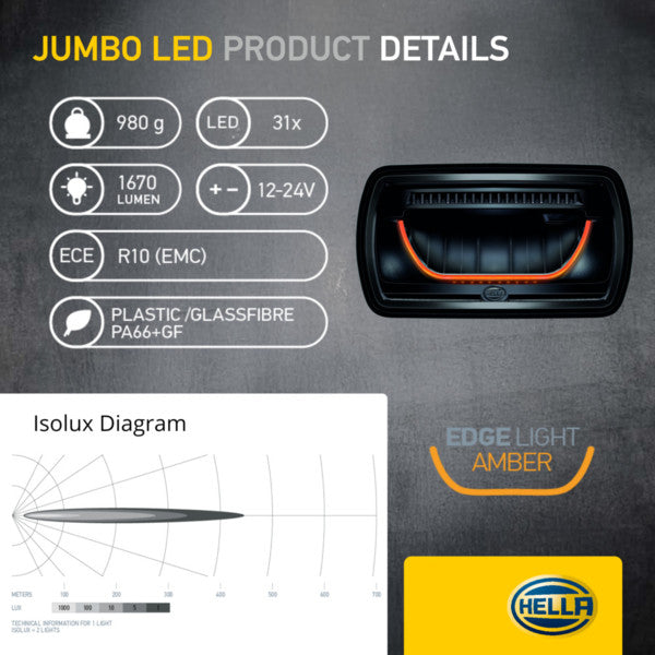 New Hella Jumbo 320 Full LED with White or Amber Position Light