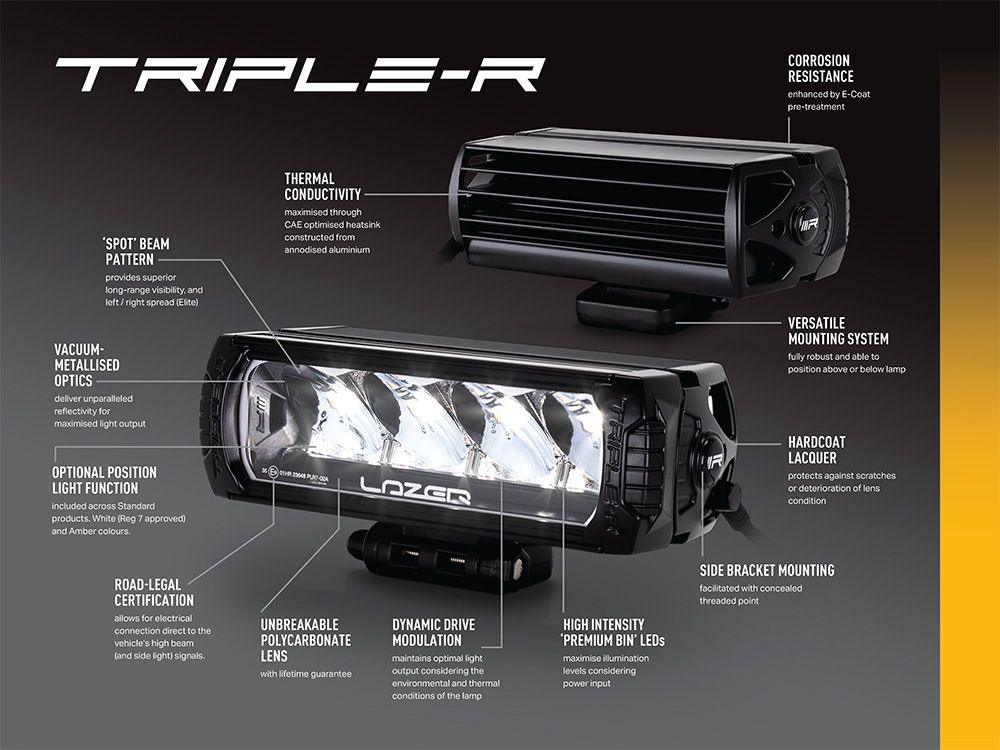 Lazer Lamps VW Crafter (2017+) Triple-R 750 Grille Kit