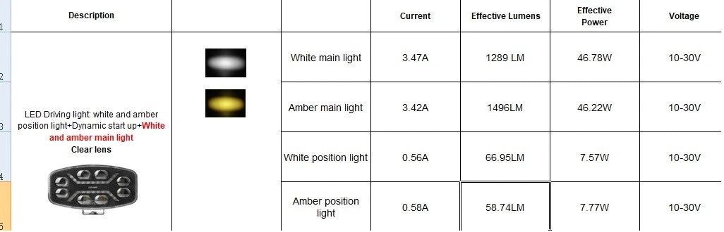 LED Halogen Headlight DRL white/yellow high beam light - Smoked - 12-24V
