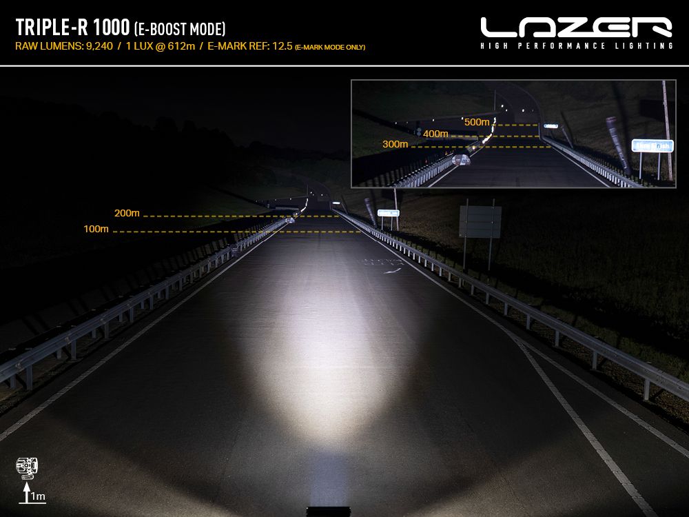 LAZER Triple-R 1000 00R8-G2-B
