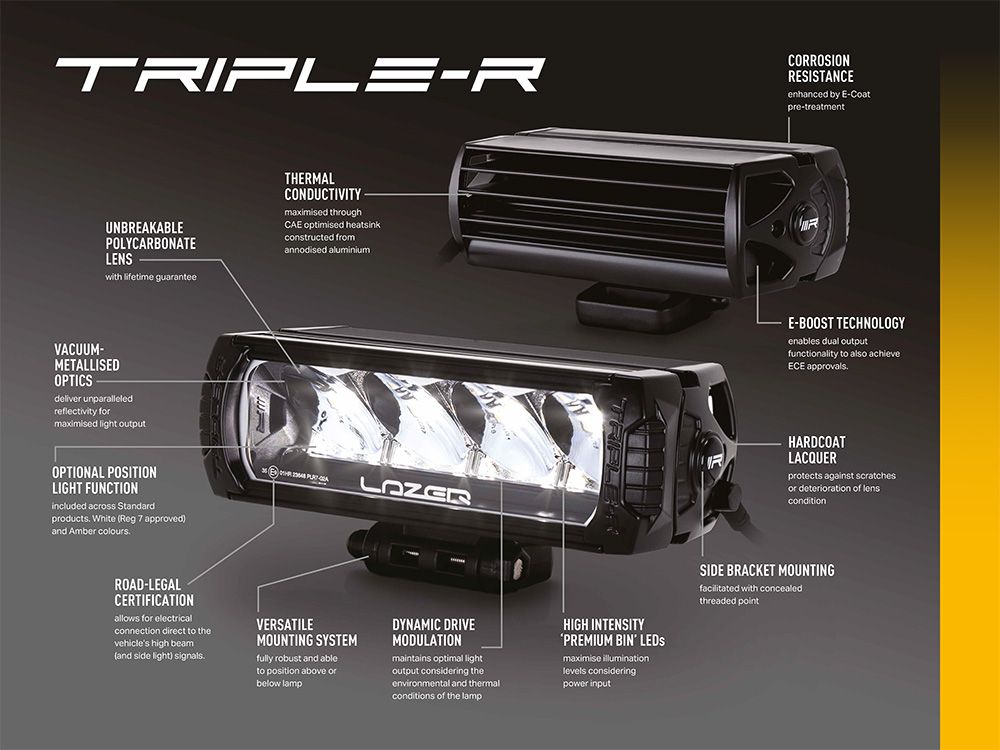 Lazer Triple R 1000 BEACON 00R8-BCN-B