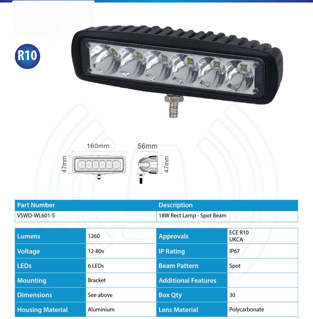 Work Light Slim Spot Beam 1260 LUMENS